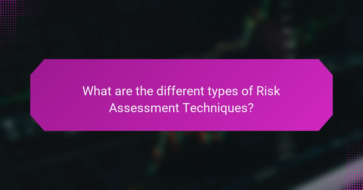 What are the different types of Risk Assessment Techniques?